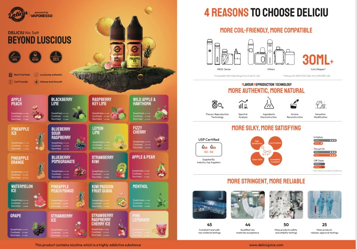 Vaporesso Deliciu v2 10mg E-Liquid