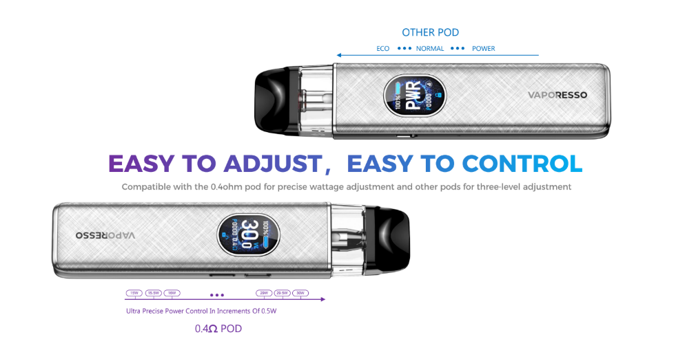 Vaporesso XROS 5 Vape Kit