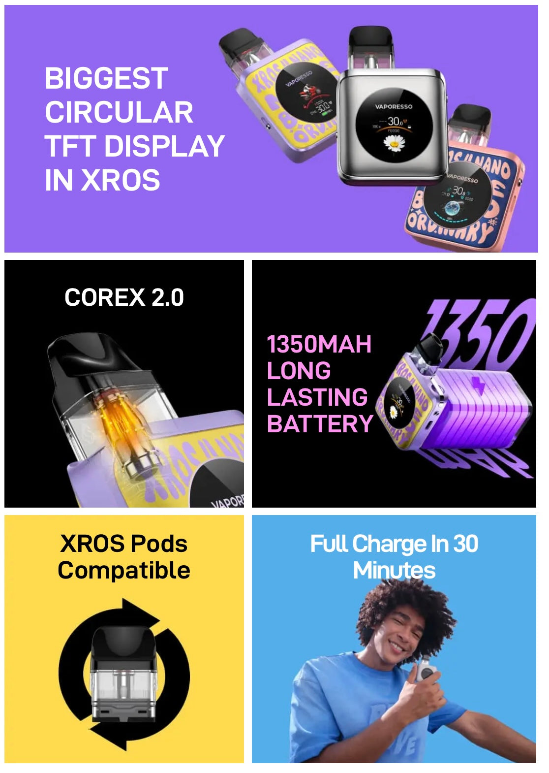 Vaporesso XROS 4 Nano Vape Kit