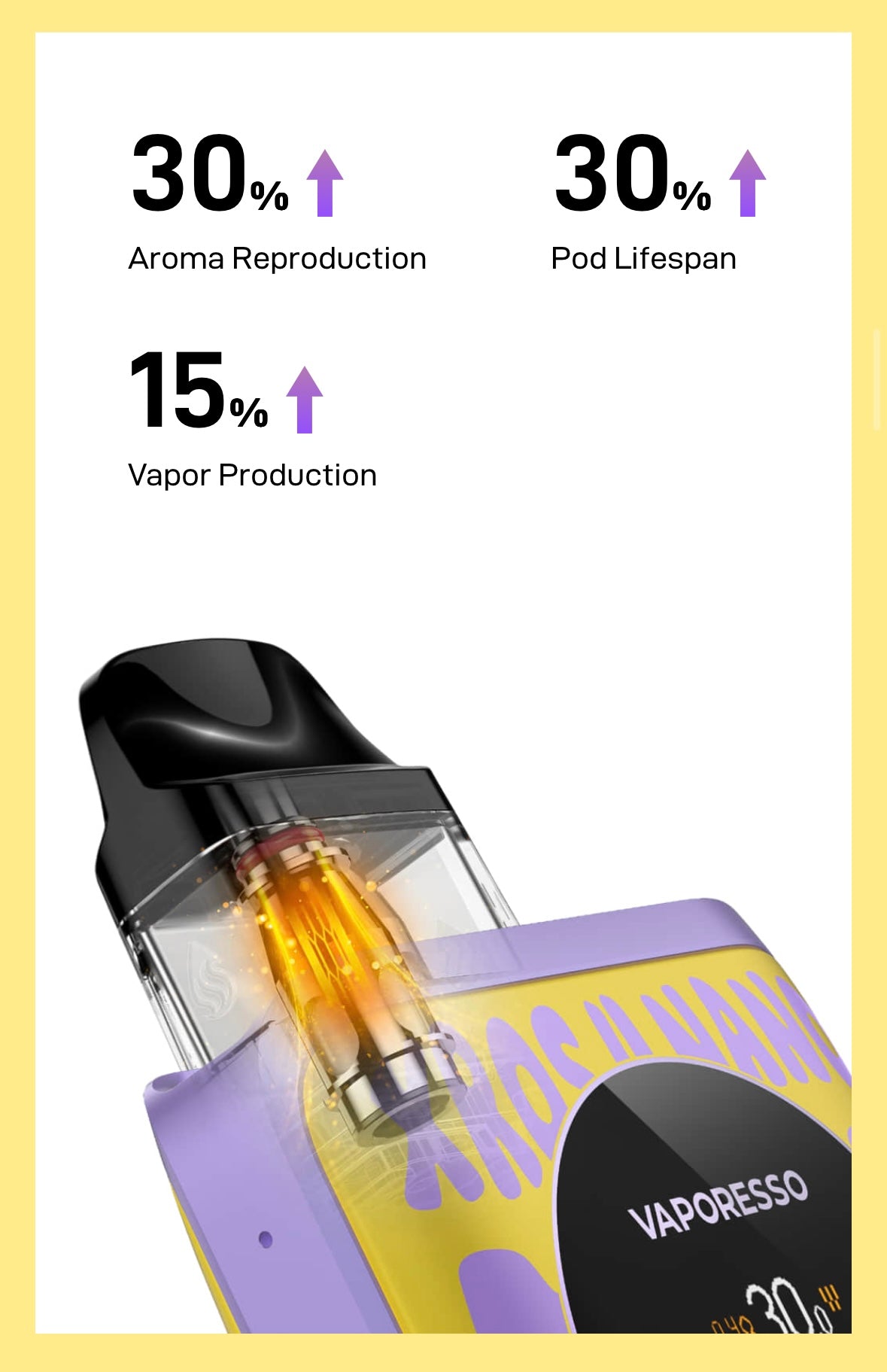 Vaporesso XROS 4 Nano Vape Kit