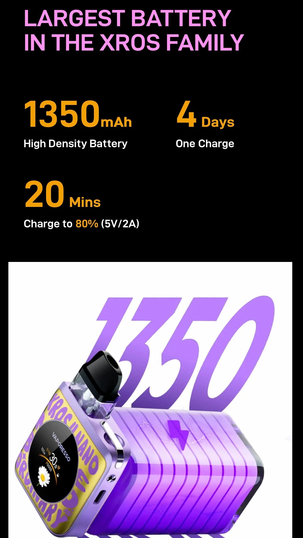 Vaporesso XROS 4 Nano Vape Kit