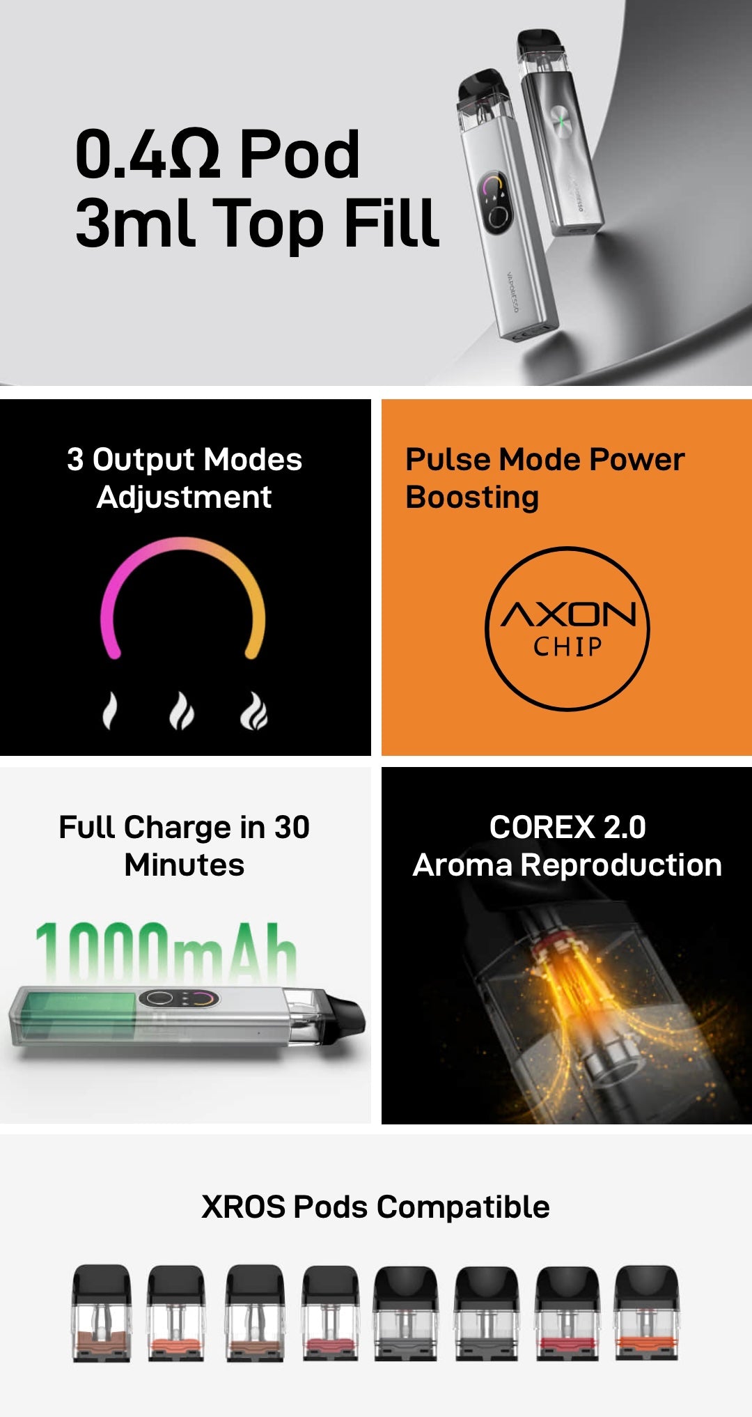 Vaporesso XROS 4 Vape Kit